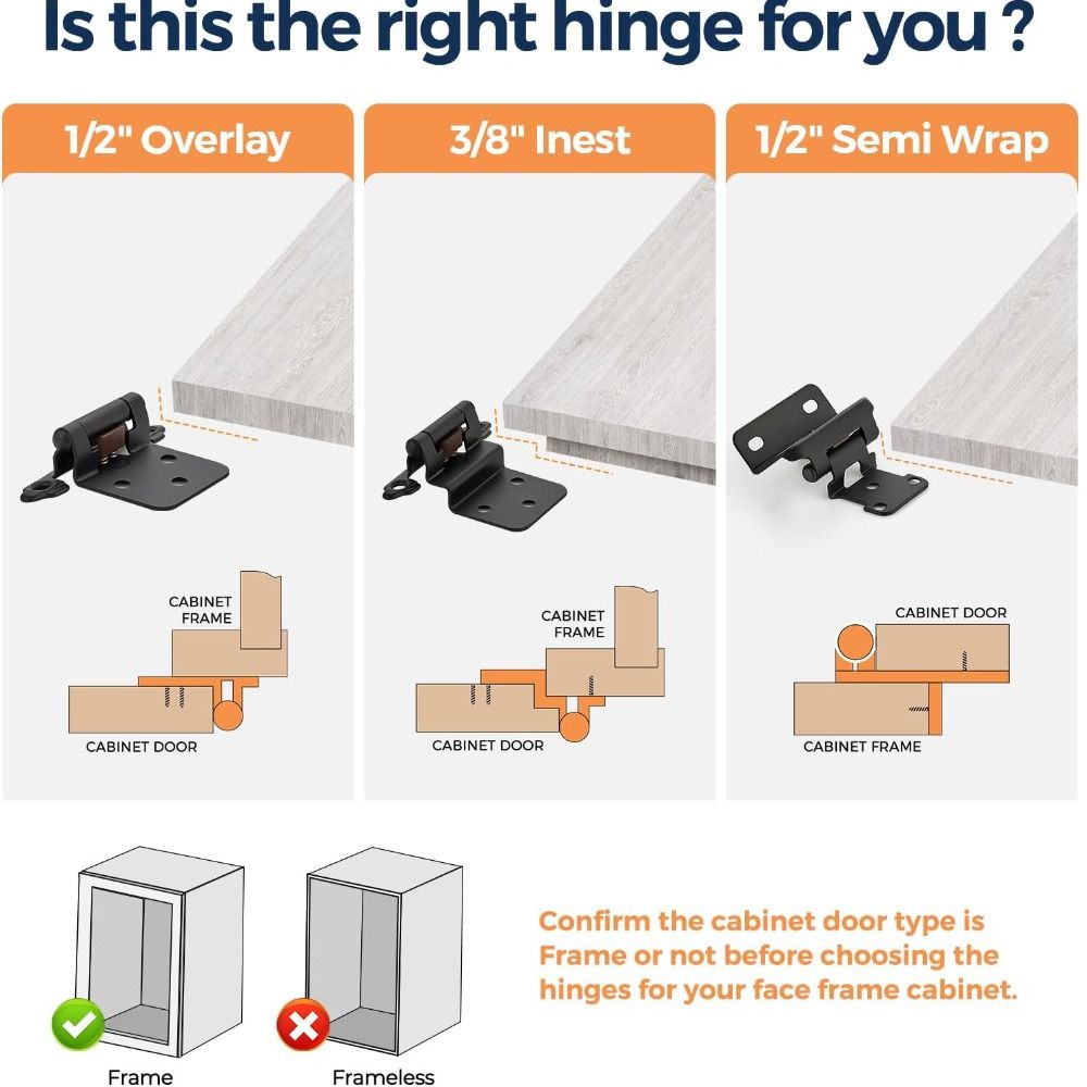 Charnières de meuble semi-cach - Cabinet Hinge Overlay avis et prix