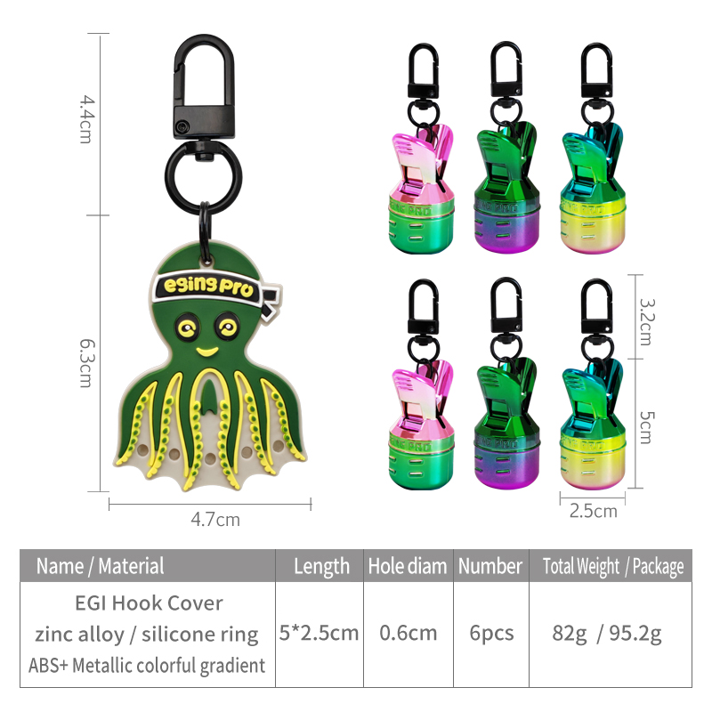 M + 6 pièces Punk couleur galv - Furniture Hardware Jig avis et prix